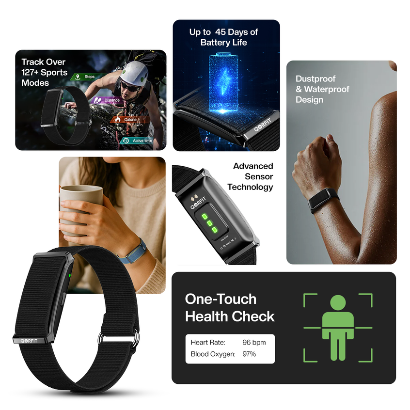 Qorfit pulse smart health tracker with various features highlighted on a white background