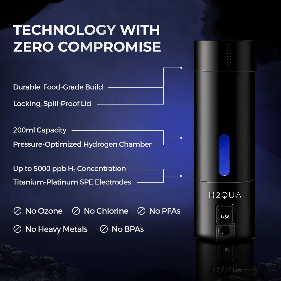 H2QUA Hydrogen Water Bottle – 200ml